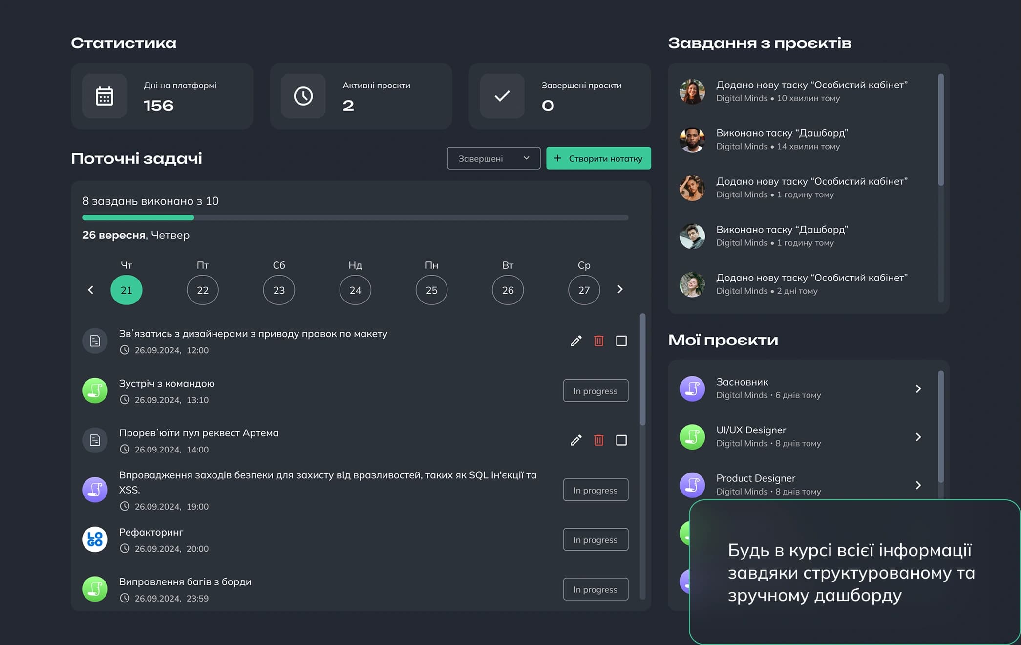 Codewius platform